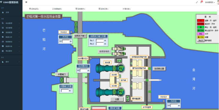 泵制造業ERP管理軟件,工業泵生產管理系統,泵業ERP,泵廠ERP,SAP泵行業解決方案,泵行業ERP系統,泵行業SAP成功案例,泵行業ERP解決方案