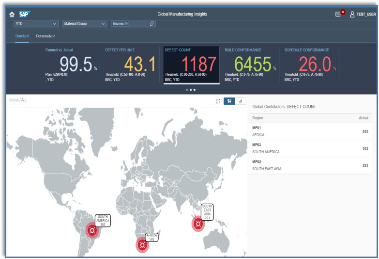 SAP解決方案MES車間管理系統